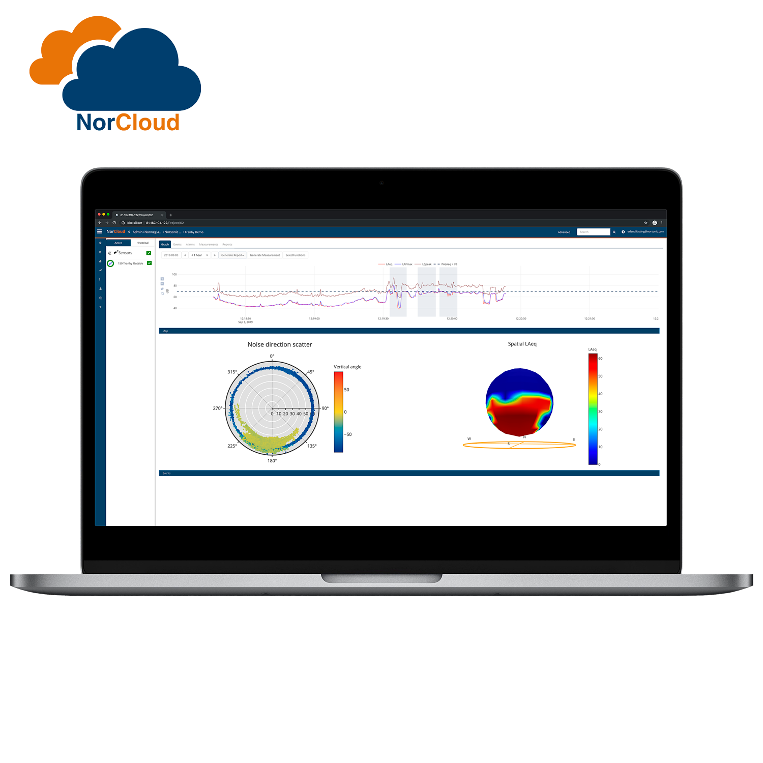 NorCloud